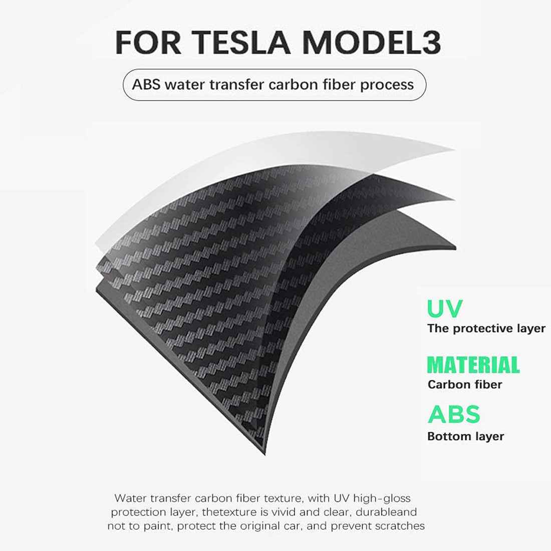 infinaware - Backseat Center Console Base Cap - Carbon Fiber Interior Mods for tesla Model 3 / Y